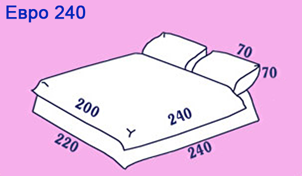 Размеры постельного белья: Исчерпывающее руководство по выбору подходящего варианта